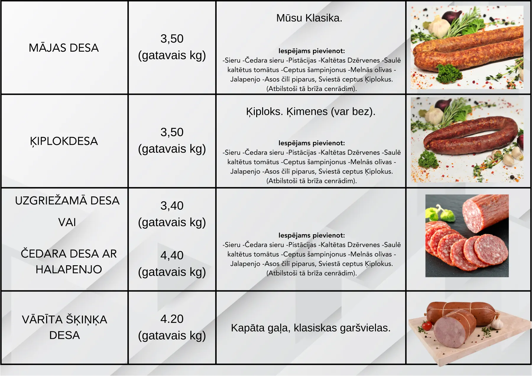 Hunter cenu lapa, 1. lappuse