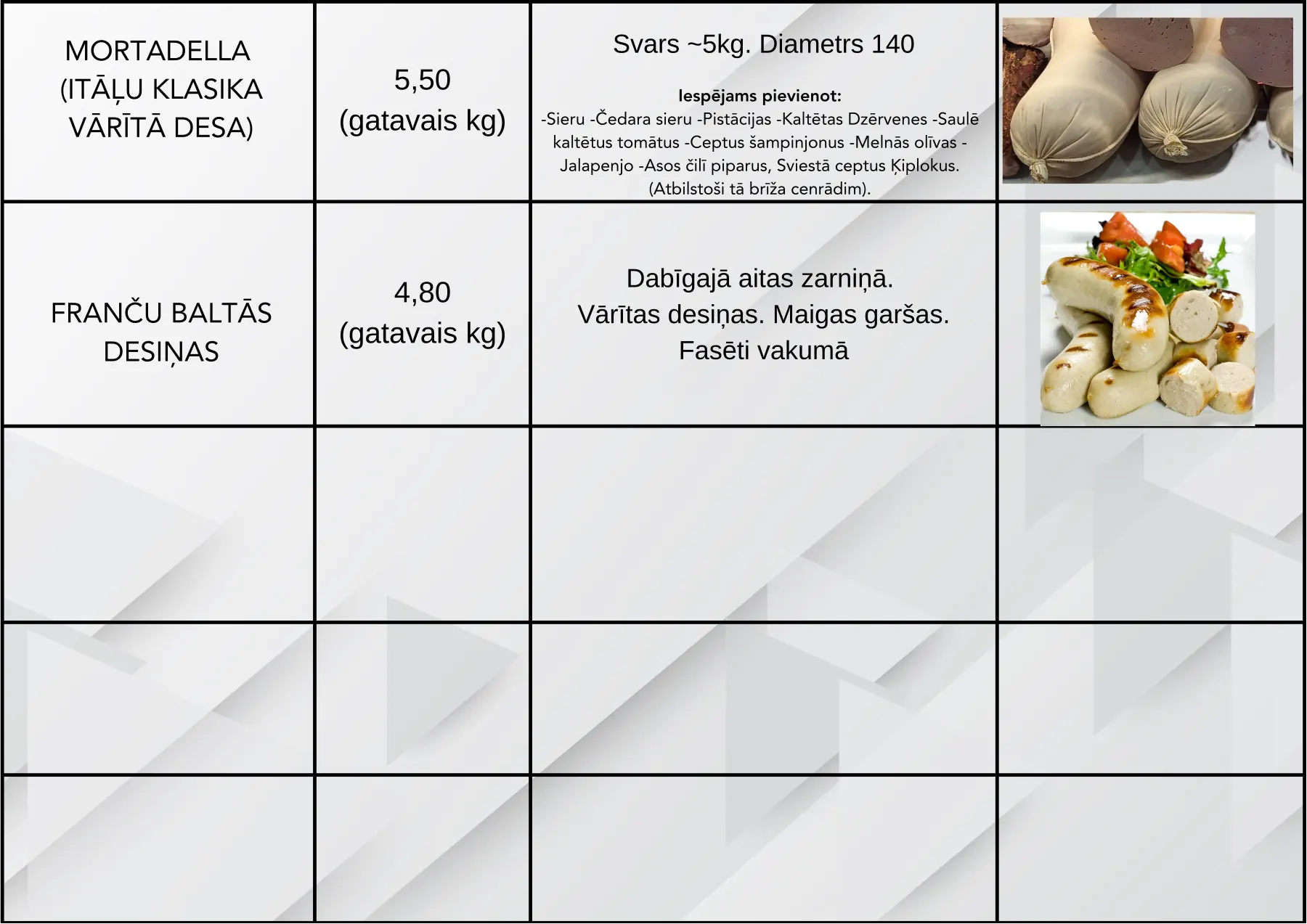 Hunter cenu lapa, 8. lappuse